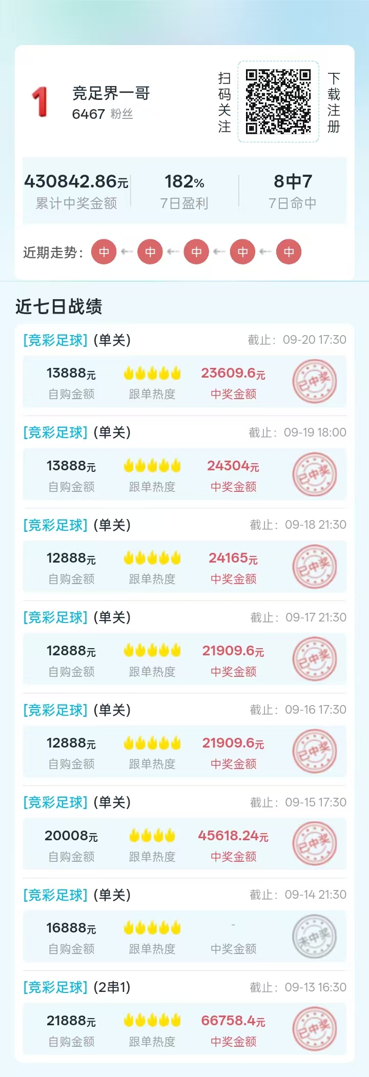竞足界一哥